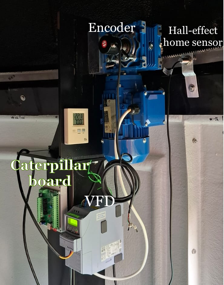 Example rotator installation