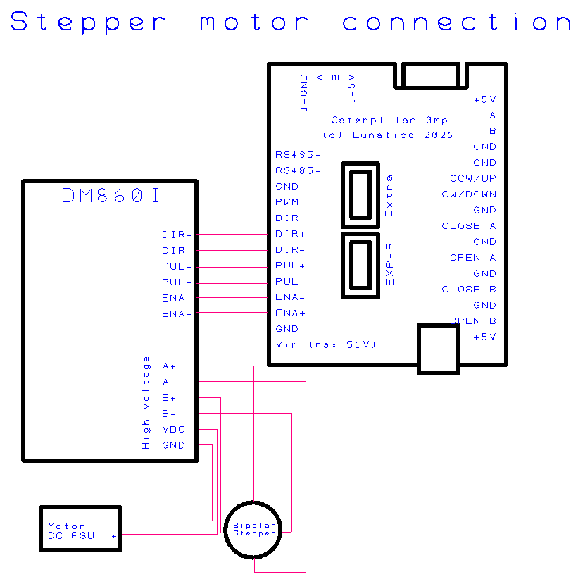 External stepper driver wiring diagram