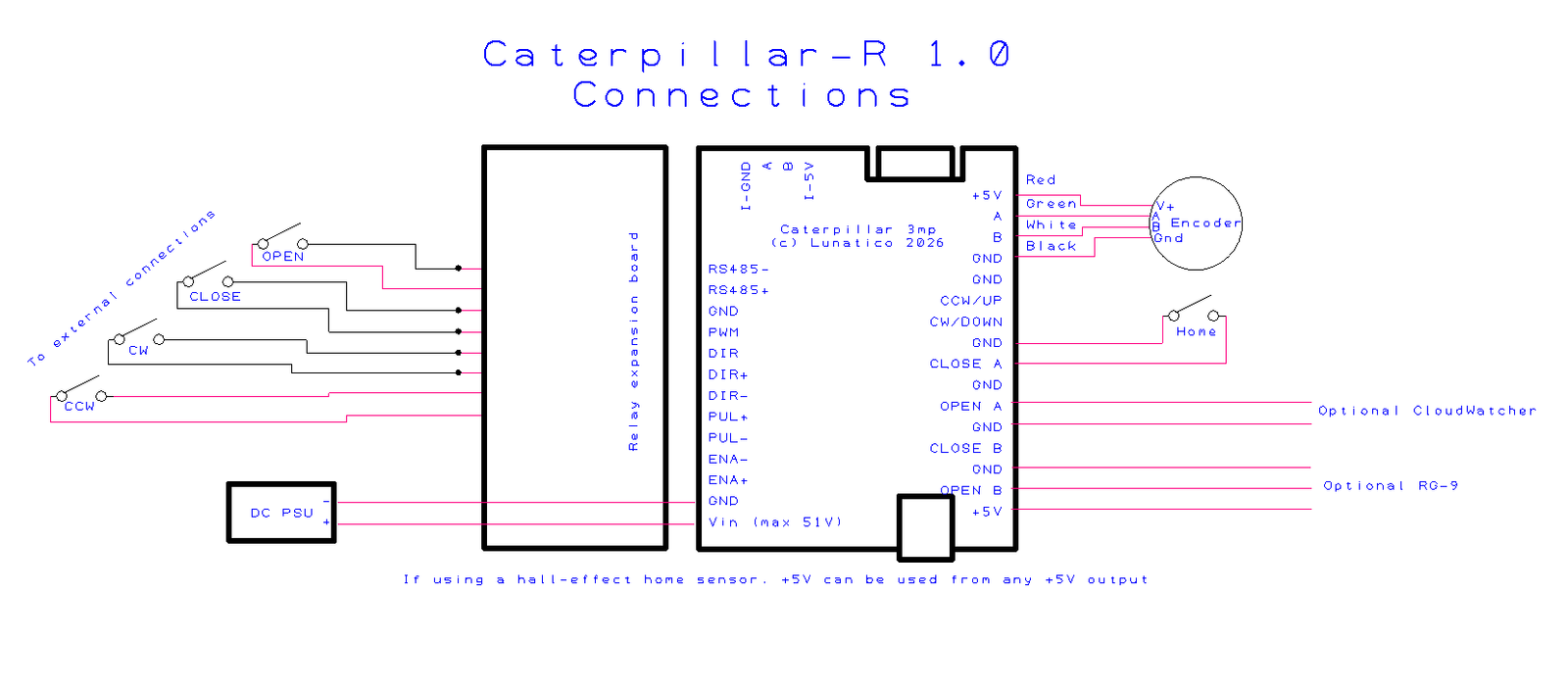 CaterpillarR connections diagram