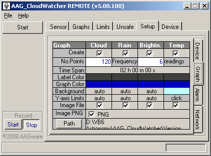 Setup tab, Graph section, same layout as the MASTER installation