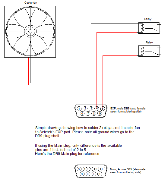 Seletek relay output wiring diagram for cooling fan connection