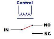 3-contact relay powered: IN connected to NO