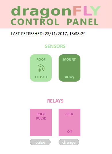A dragonFLY control panel web page with a last-refreshed timestamp, a sensors section showing roof closed and mount at sky, and a relays section with a roof pulse button and a CCDs on-off toggle.
