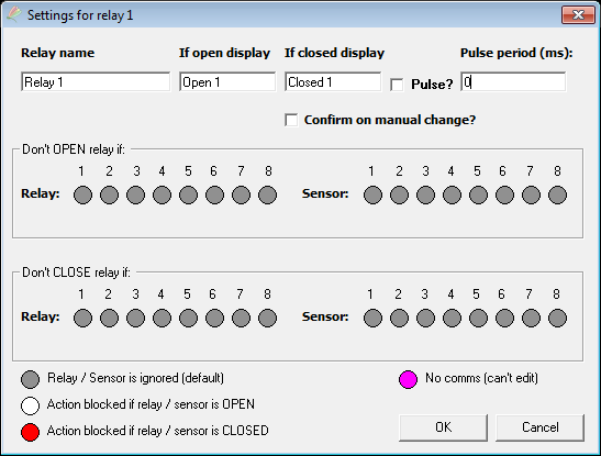 Settings for relay 1 dialog: relay name, if open/closed display, pulse period, confirm on manual change, and the restriction grids