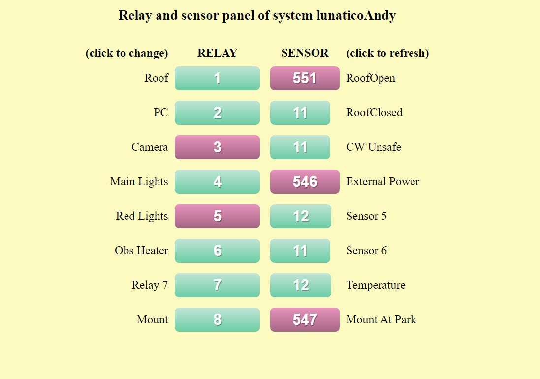 Unprotected Dragonfly relay and sensor web panel, showing every relay and sensor name and live status