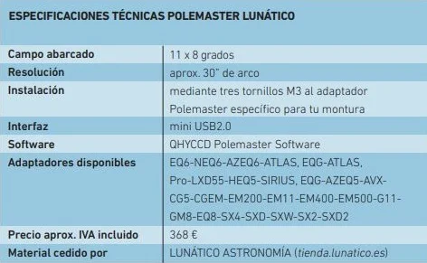 PoleMaster specifications—field of view, sensitivity, connection