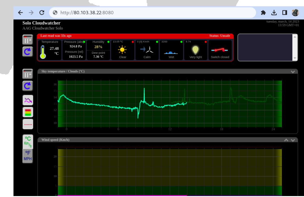 Browser reaching the SOLO's weather page at http://80.103.38.22:8080, showing live readings and the sky temperature graph