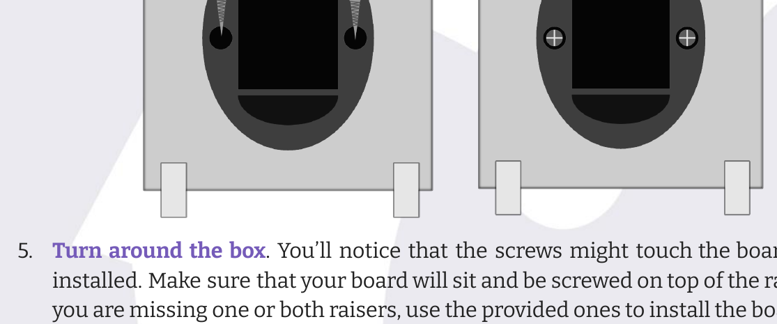Underside of the box showing the screw tips near where the board sits, with and without risers/glue