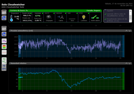 AAG CloudWatcher SOLO sample screen with Atmospheric pressure and Relative humidity